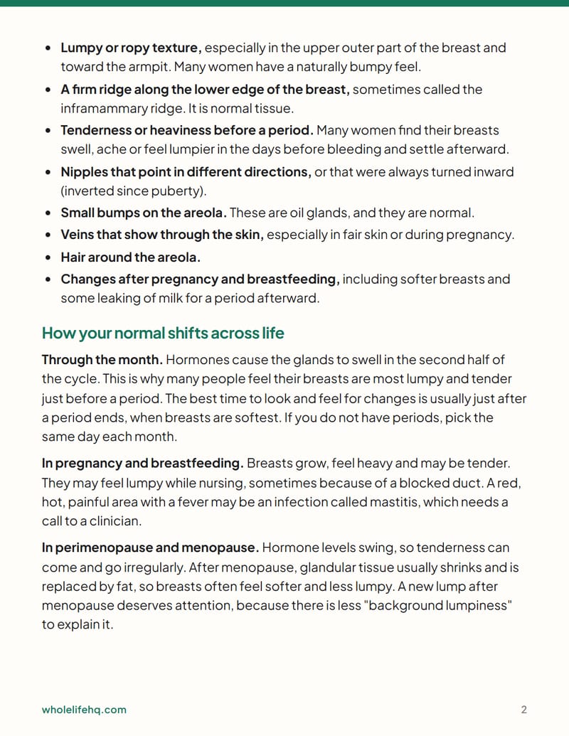 Page 2 of Breast Health: Self-Checks, Screening and What to Report