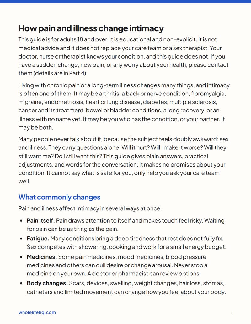 Page 1 of Chronic Pain, Illness and Intimacy: Pacing, Talking and Adjusting