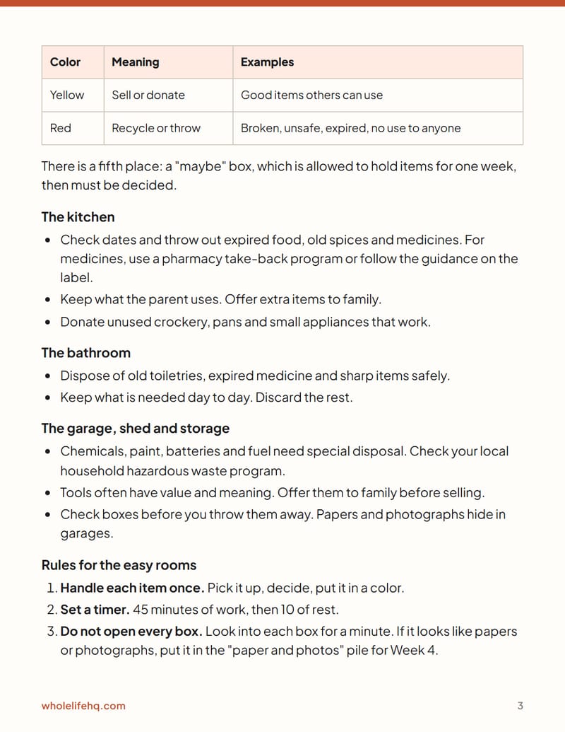 Page 3 of Clearing a Parent's Home: A 6-Week Plan