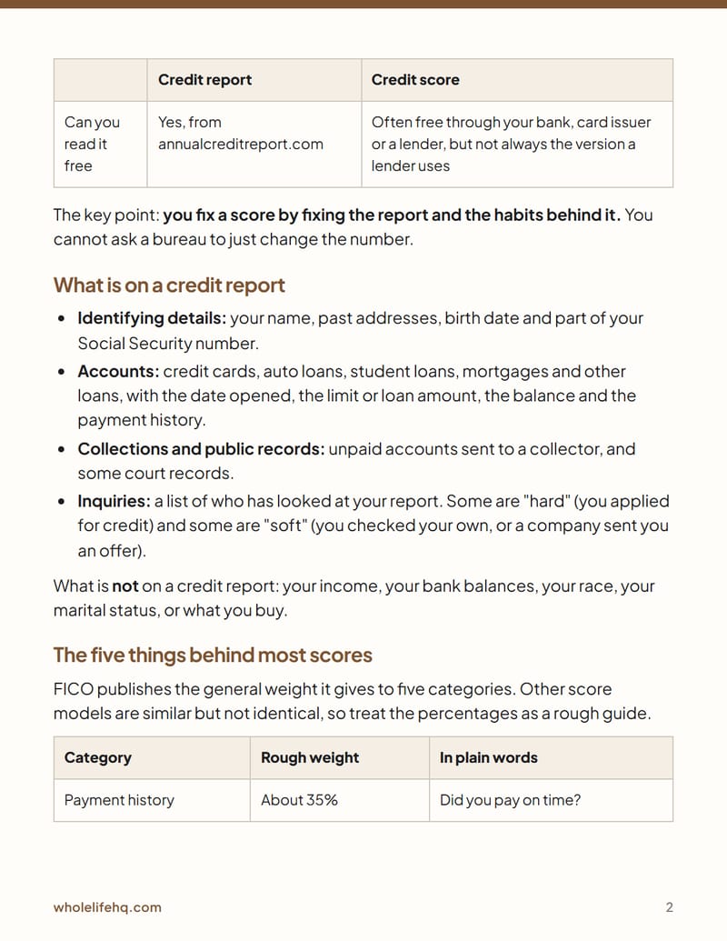 Page 2 of Credit Score Basics: A 90-Day Tidy-Up Plan