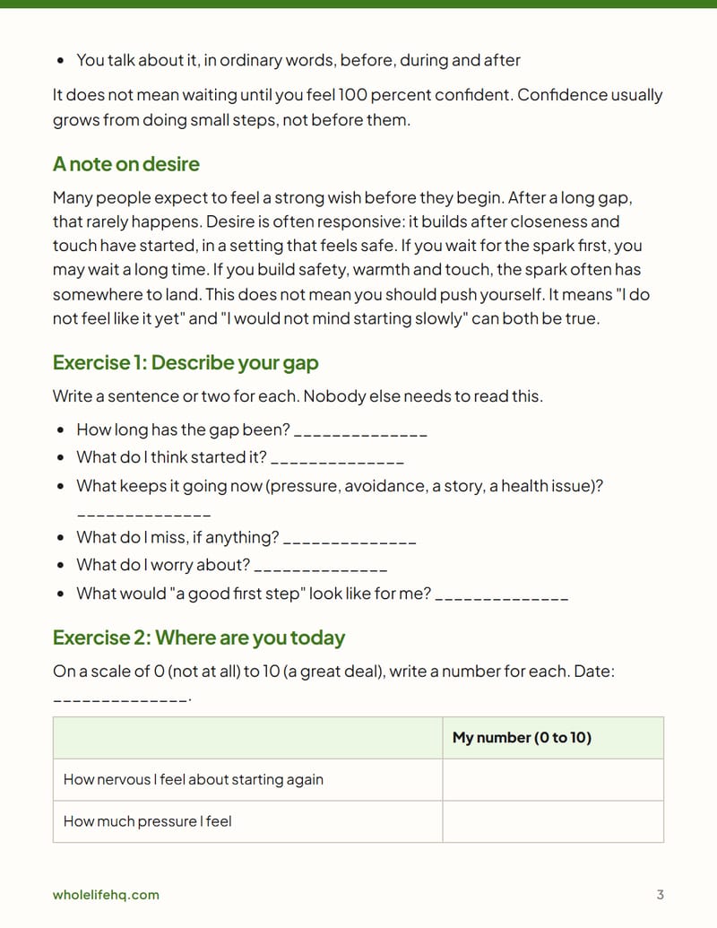 Page 3 of Easing Back In: Sex After a Long Gap