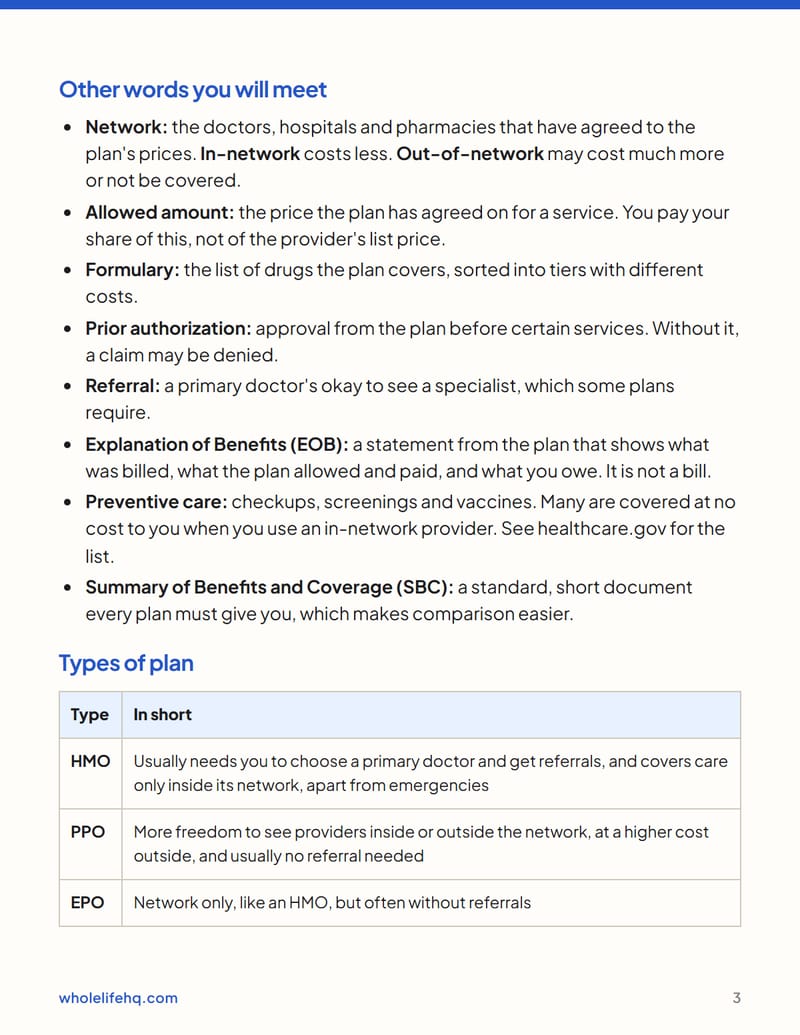 Page 3 of Health Insurance Basics: Plans, Costs and Open Enrollment