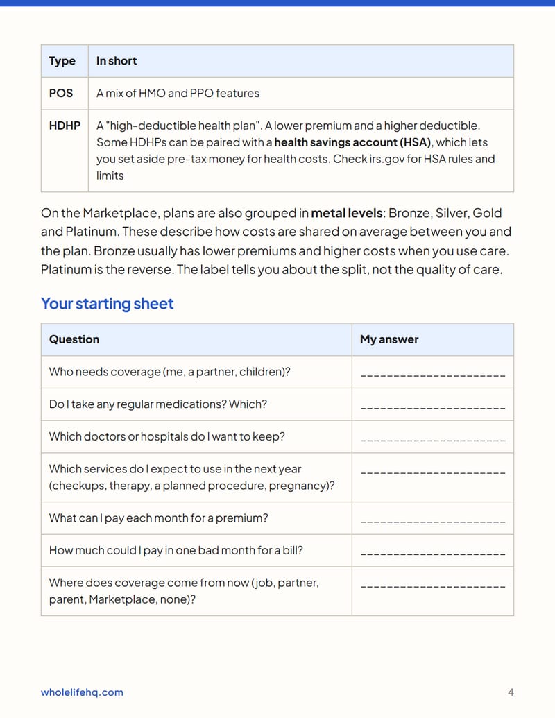 Page 4 of Health Insurance Basics: Plans, Costs and Open Enrollment