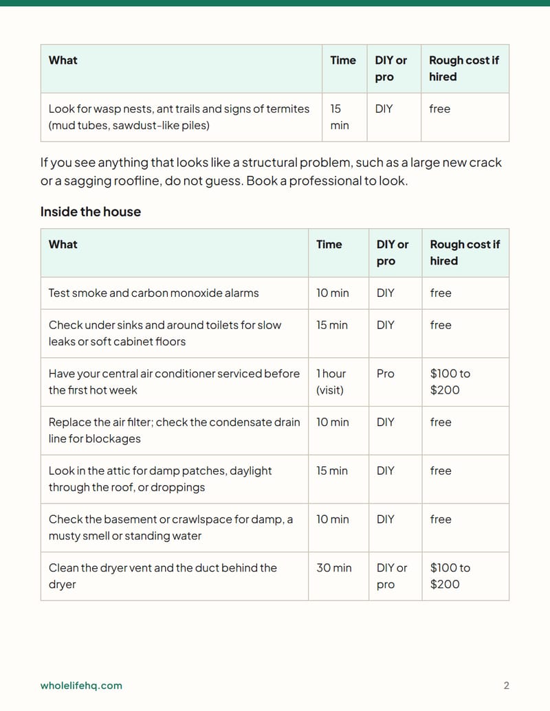 Page 2 of Home Maintenance by Season: A US Checklist