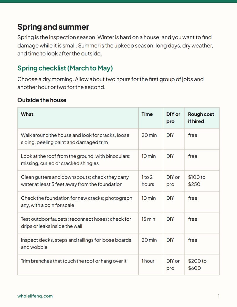 Page 1 of Home Maintenance by Season: A US Checklist
