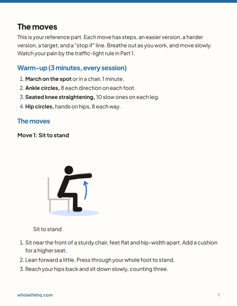 Page 1 of Knee-Friendly Strength: 8 Weeks for Sore Knees
