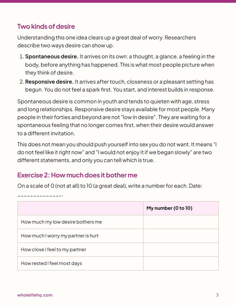 Page 3 of Low Desire After 40: What Changes and What Helps