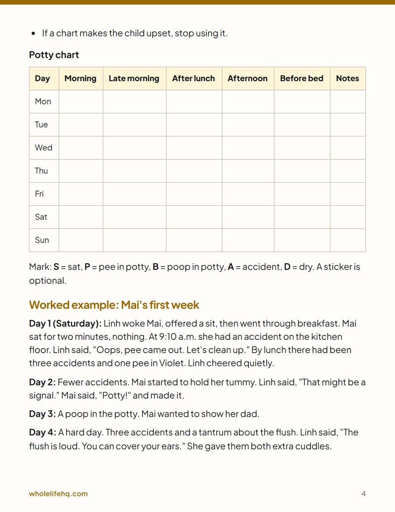 Page 4 of Potty Training Without the Pressure