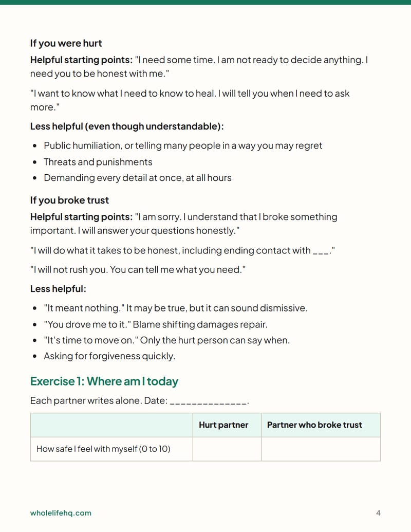 Page 4 of Rebuilding Trust After a Betrayal: The First 12 Weeks