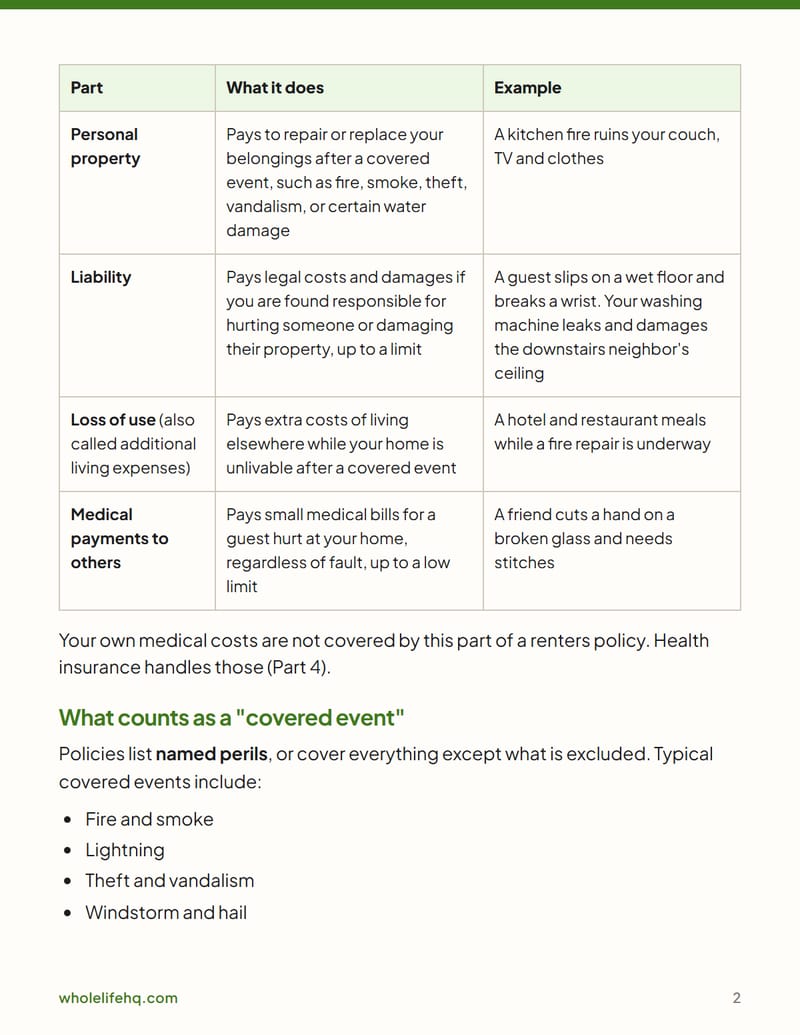 Page 2 of Renters Insurance and the Policies a Renter Needs