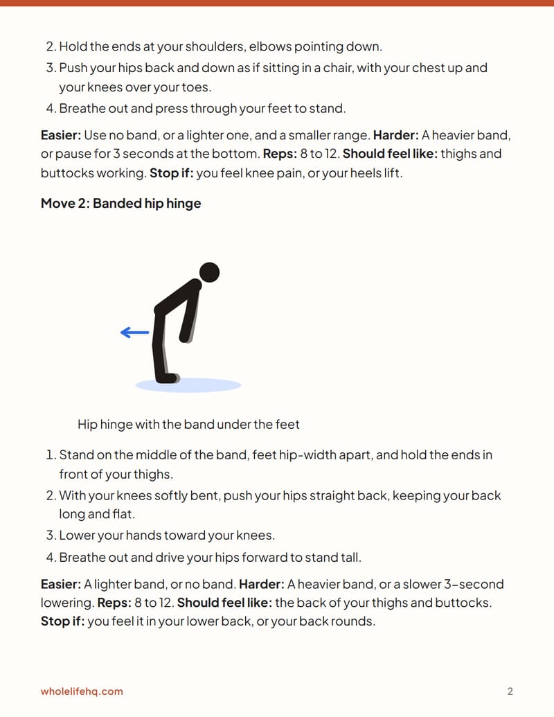 Page 2 of Resistance Bands at Home: A 6-Week Plan