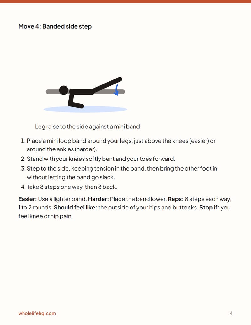 Page 4 of Resistance Bands at Home: A 6-Week Plan