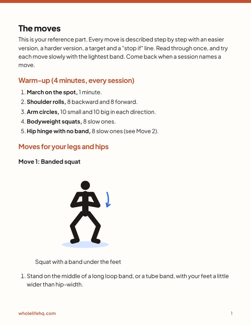 Page 1 of Resistance Bands at Home: A 6-Week Plan