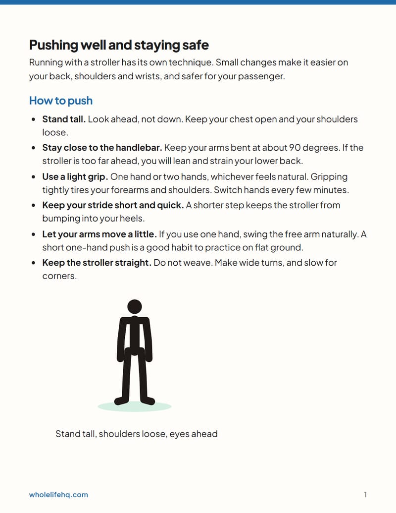 Page 1 of Running With a Stroller: A Parent's Plan