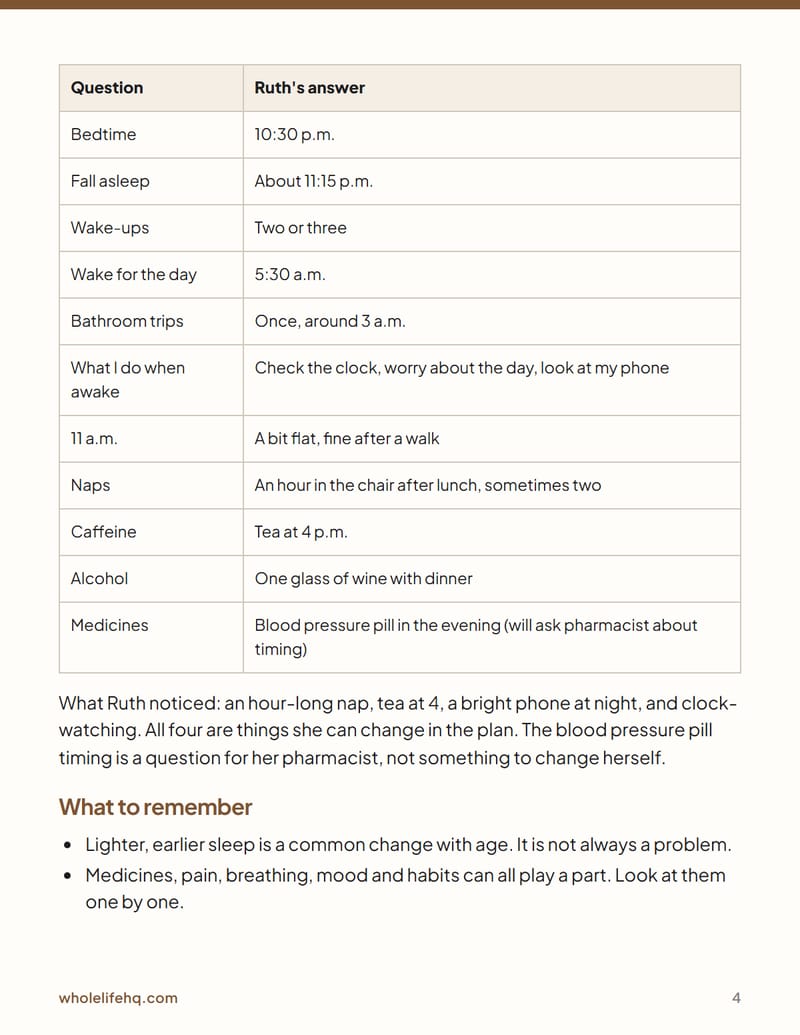 Page 4 of Sleep After 60: What Changes and a 4-Week Plan