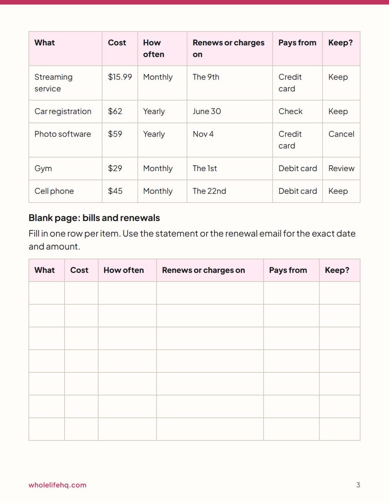 Page 3 of The Appointment and Admin Tracker