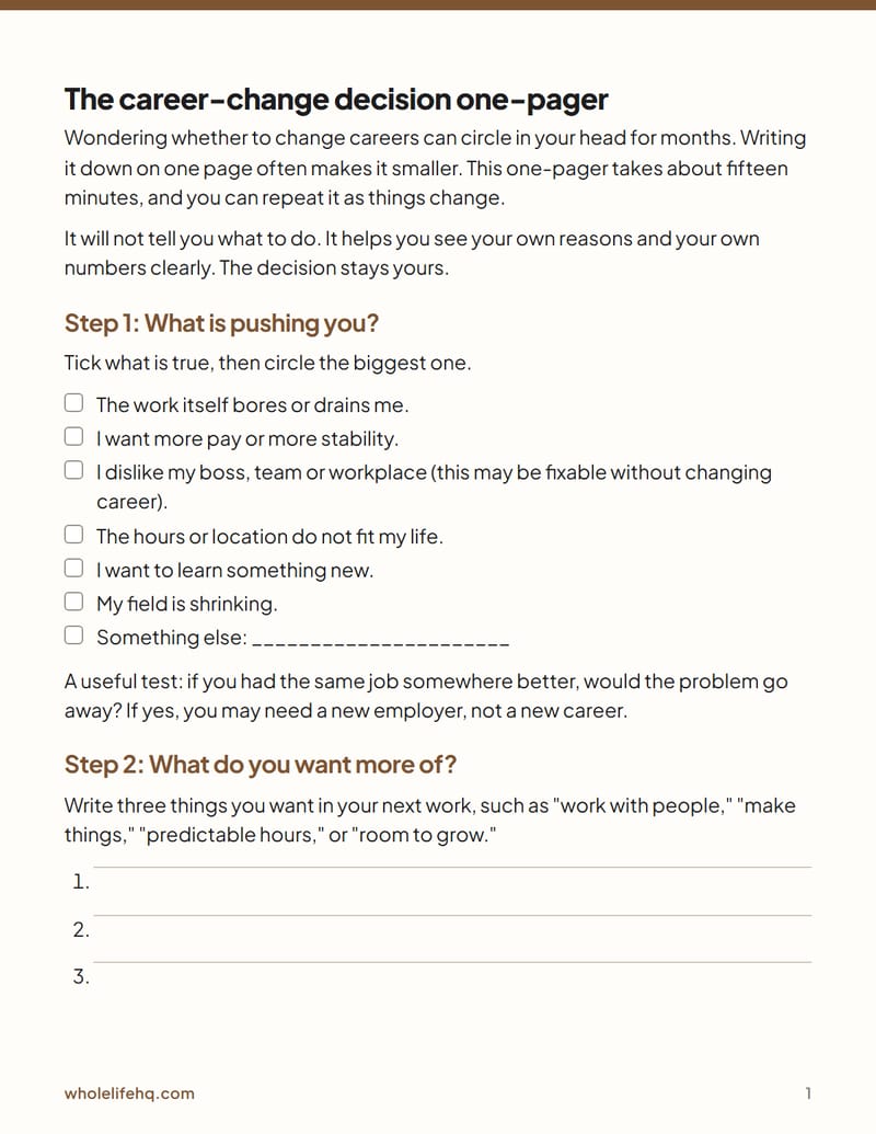 Page 1 of The Career-Change Decision One-Pager