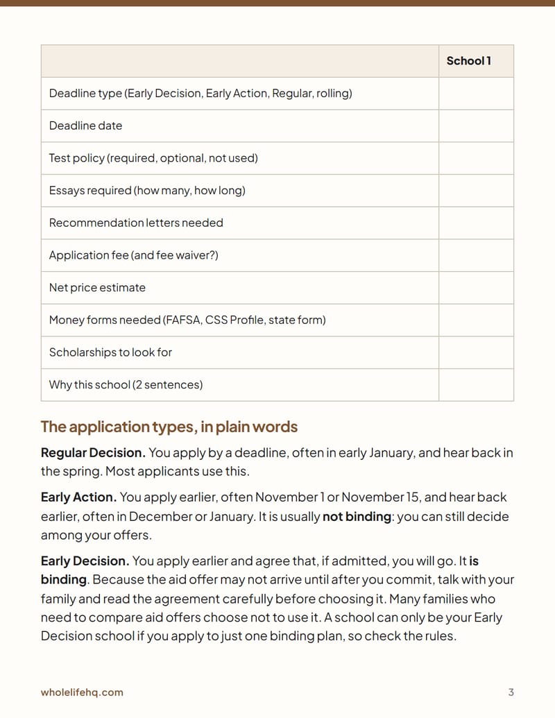Page 3 of The College Application Timeline and Checklist