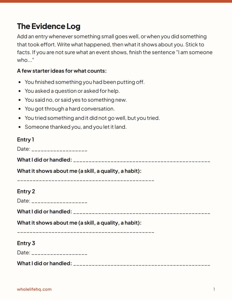 Page 1 of The Confidence Journal