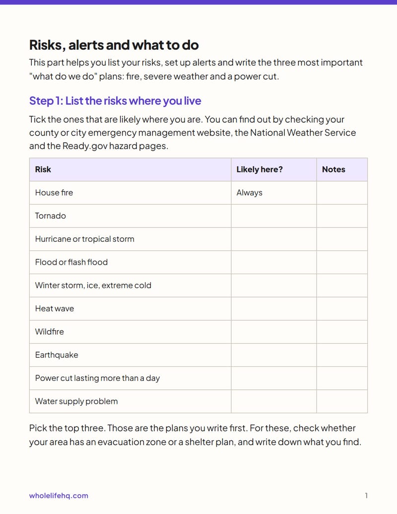 Page 1 of The Family Emergency Plan