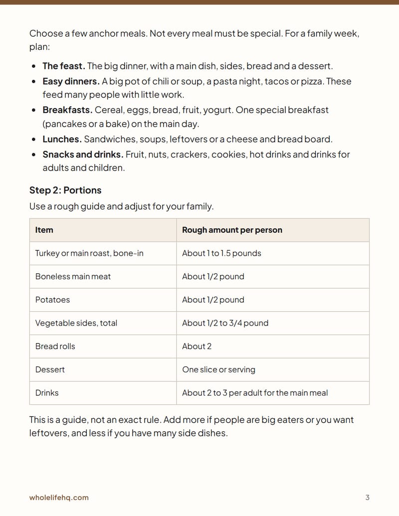 Page 3 of The Holiday Hosting Planner