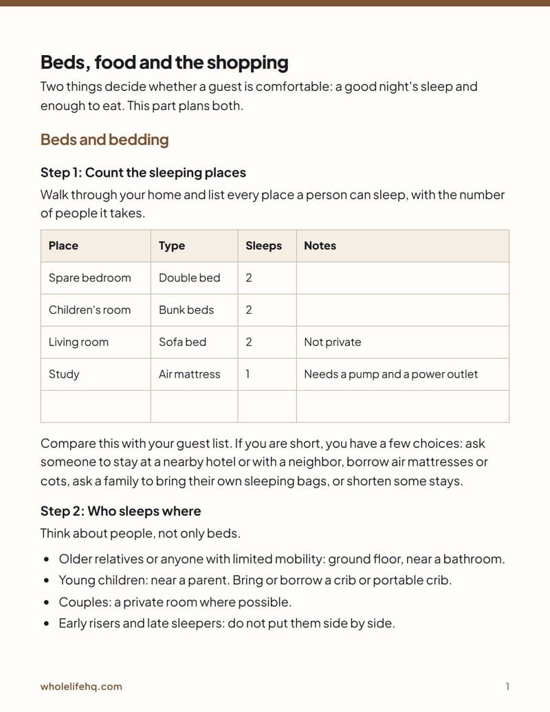 Page 1 of The Holiday Hosting Planner