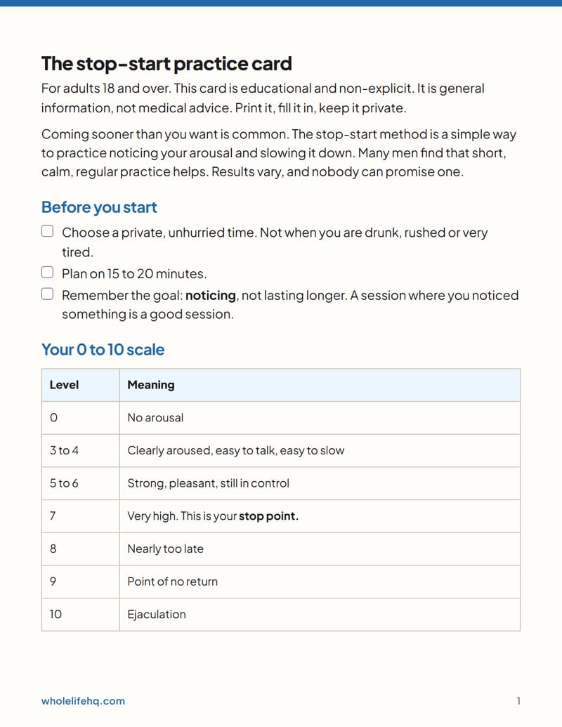 Page 1 of The Stop-Start Practice Card