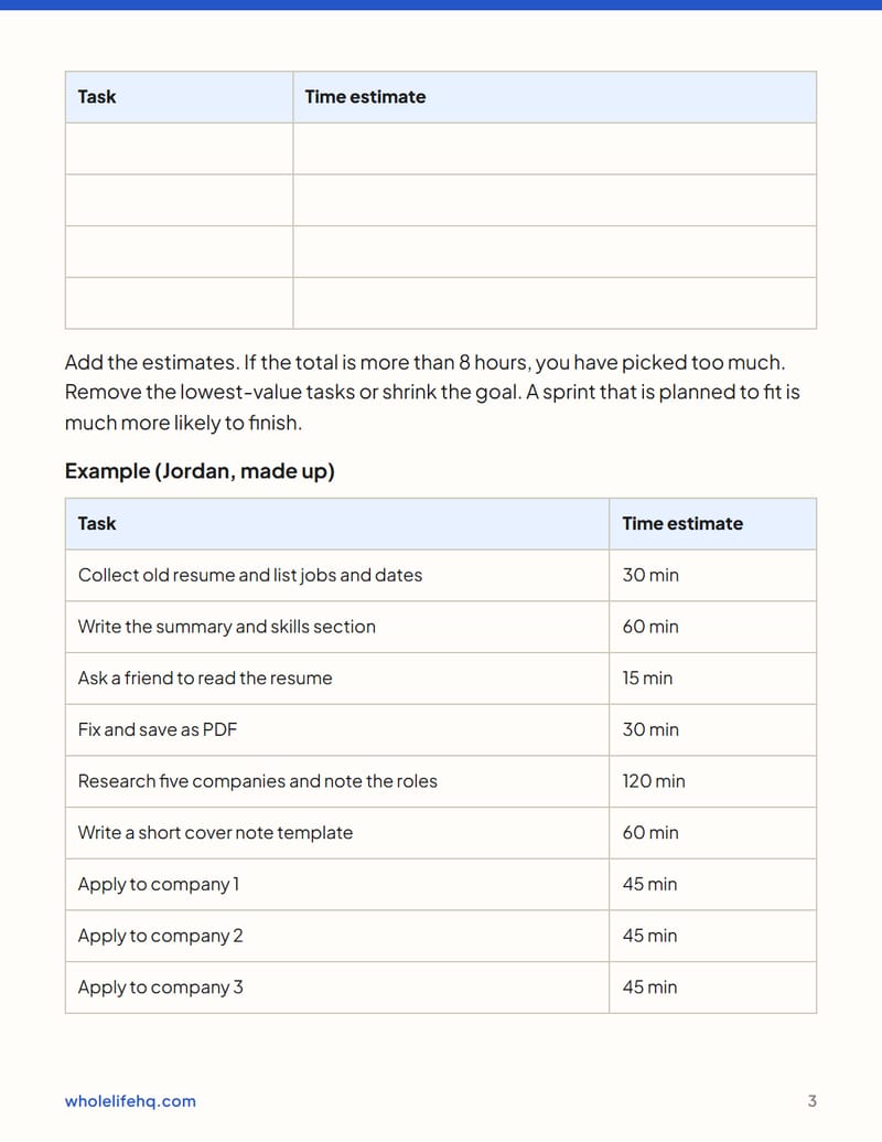 Page 3 of The Two-Week Sprint Planner for One Goal