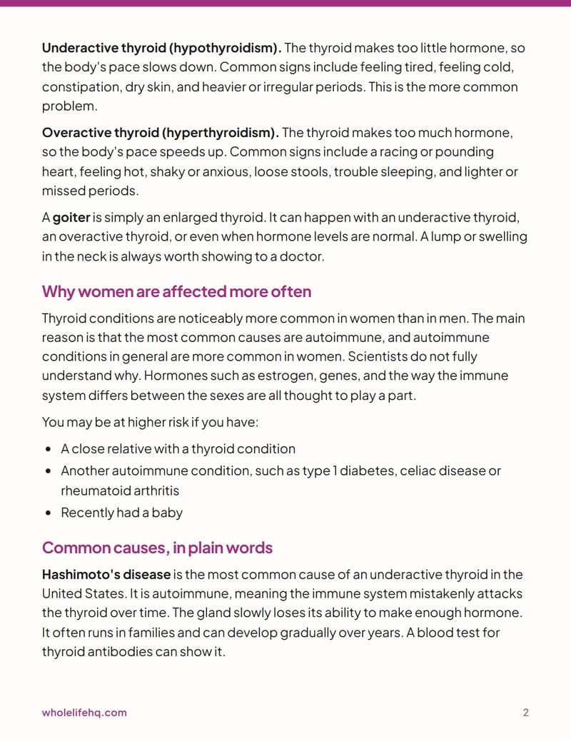 Page 2 of Thyroid Basics for Women