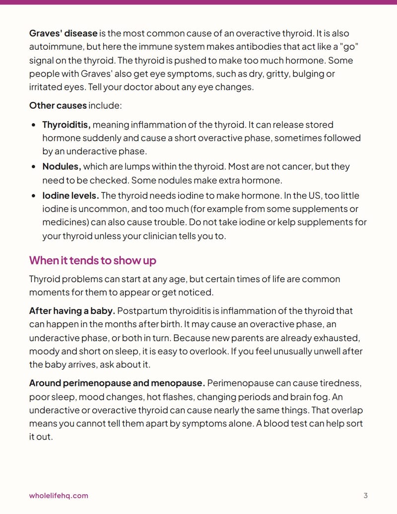 Page 3 of Thyroid Basics for Women