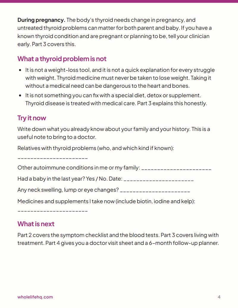 Page 4 of Thyroid Basics for Women