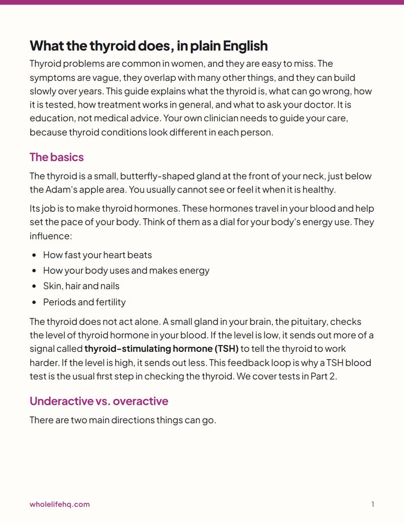 Page 1 of Thyroid Basics for Women