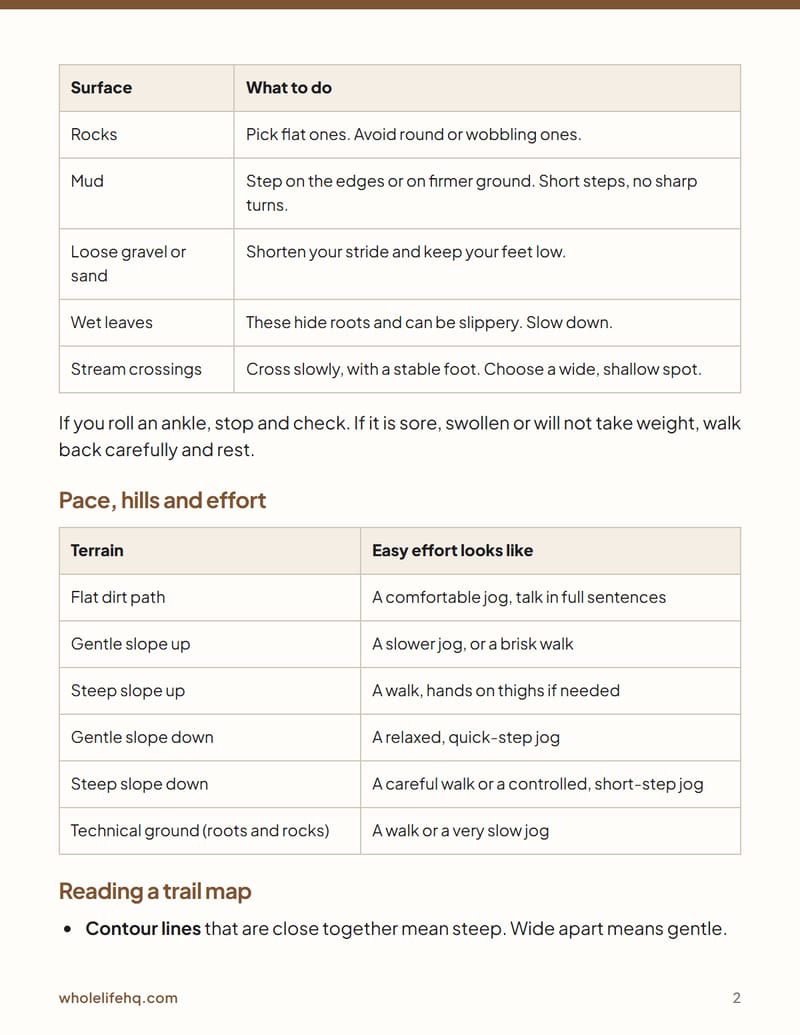Page 2 of Trail Running Starter: A 6-Week Plan