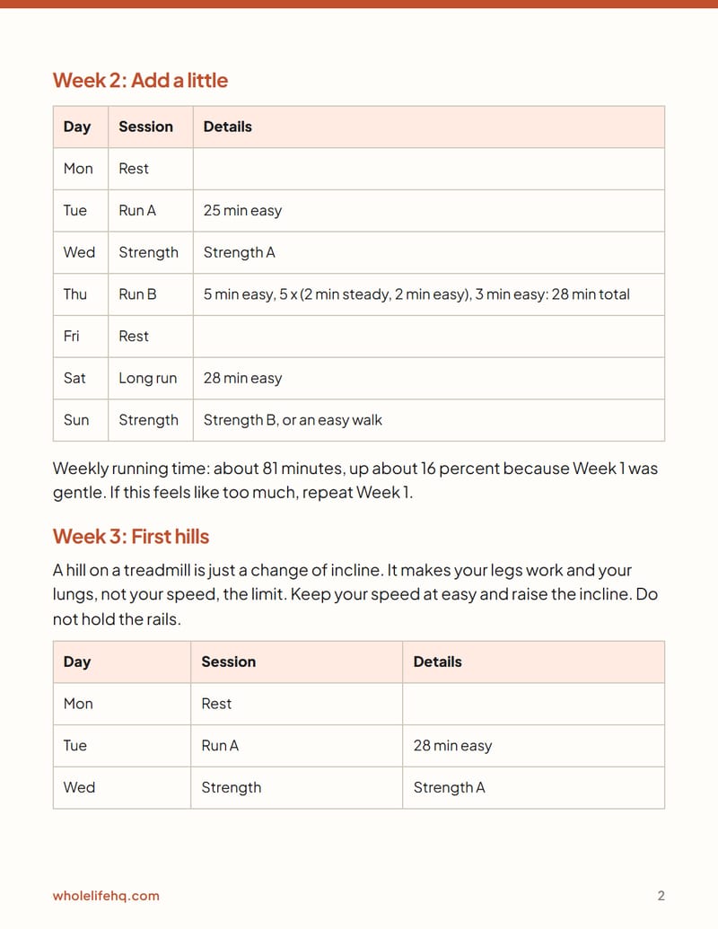 Page 2 of Treadmill Plans for Winter: 6 Weeks