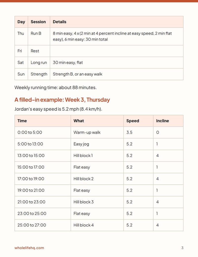 Page 3 of Treadmill Plans for Winter: 6 Weeks