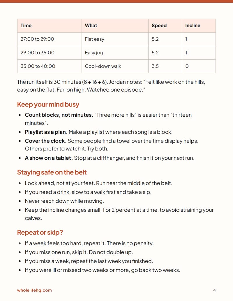 Page 4 of Treadmill Plans for Winter: 6 Weeks