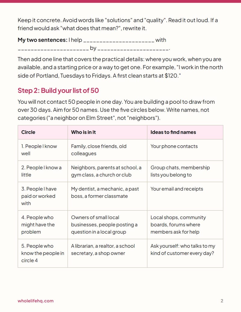 Page 2 of Your First 10 Customers: a 30-day outreach plan