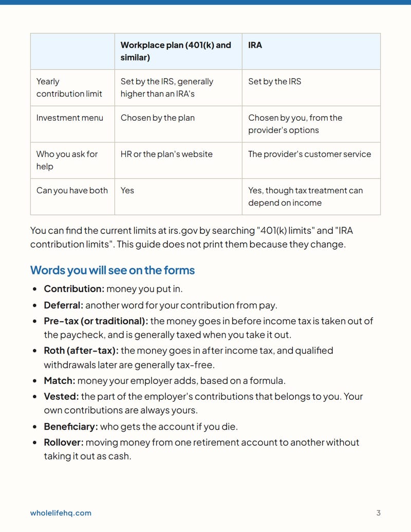Page 3 of Your First 401(k) or IRA: The Questions, the Forms, the Match