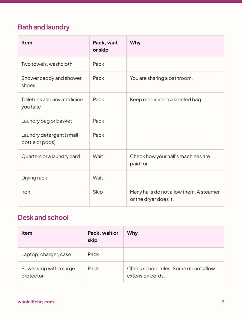Page 2 of Your First Dorm Room: What to Pack and What to Skip