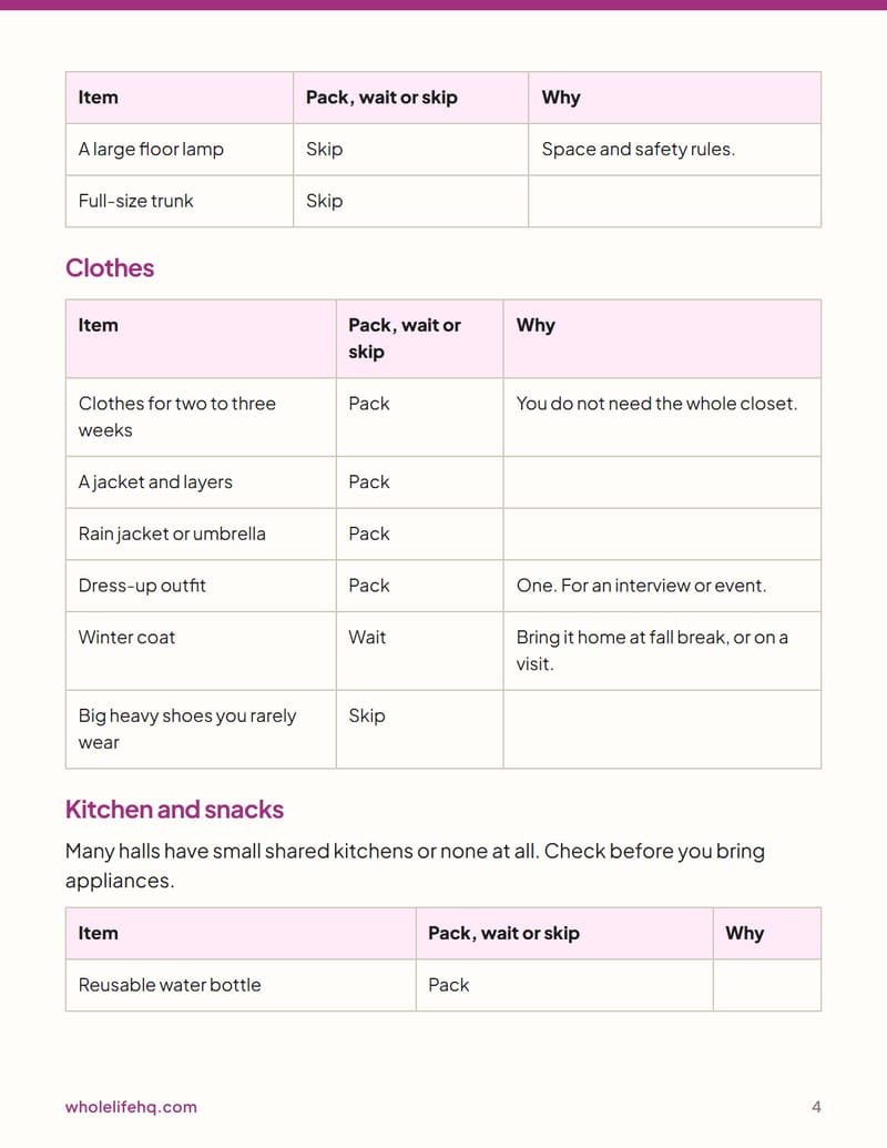 Page 4 of Your First Dorm Room: What to Pack and What to Skip